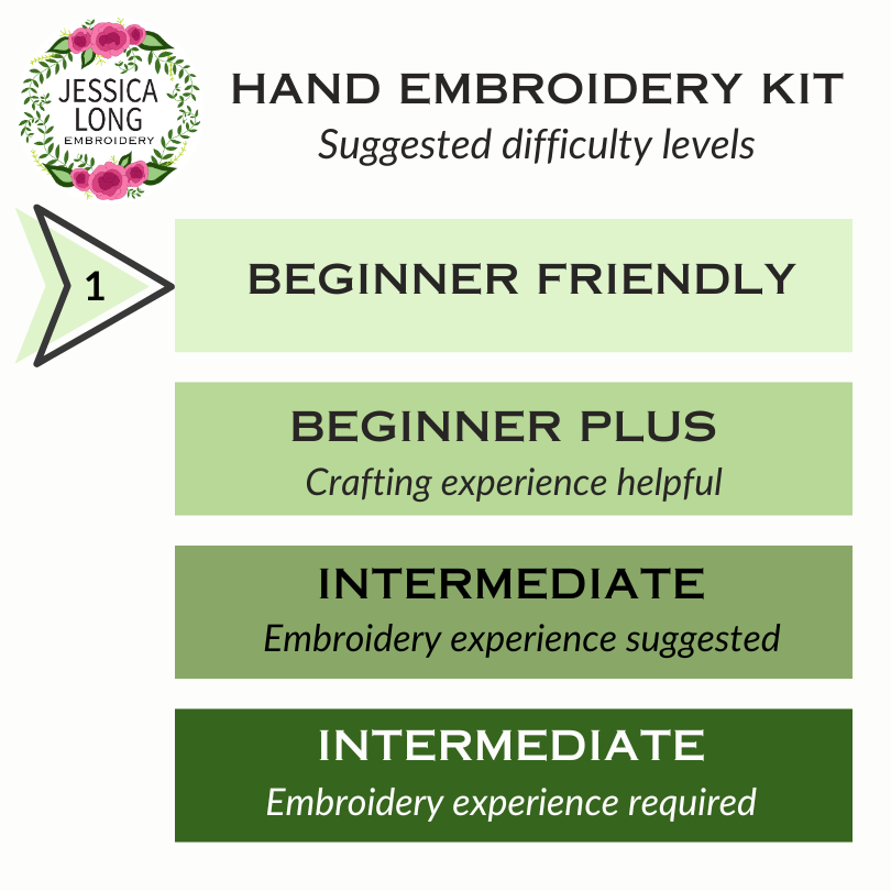 Jessica Long Embroidery difficulty chart with this kit marked level 1, beginner friendly