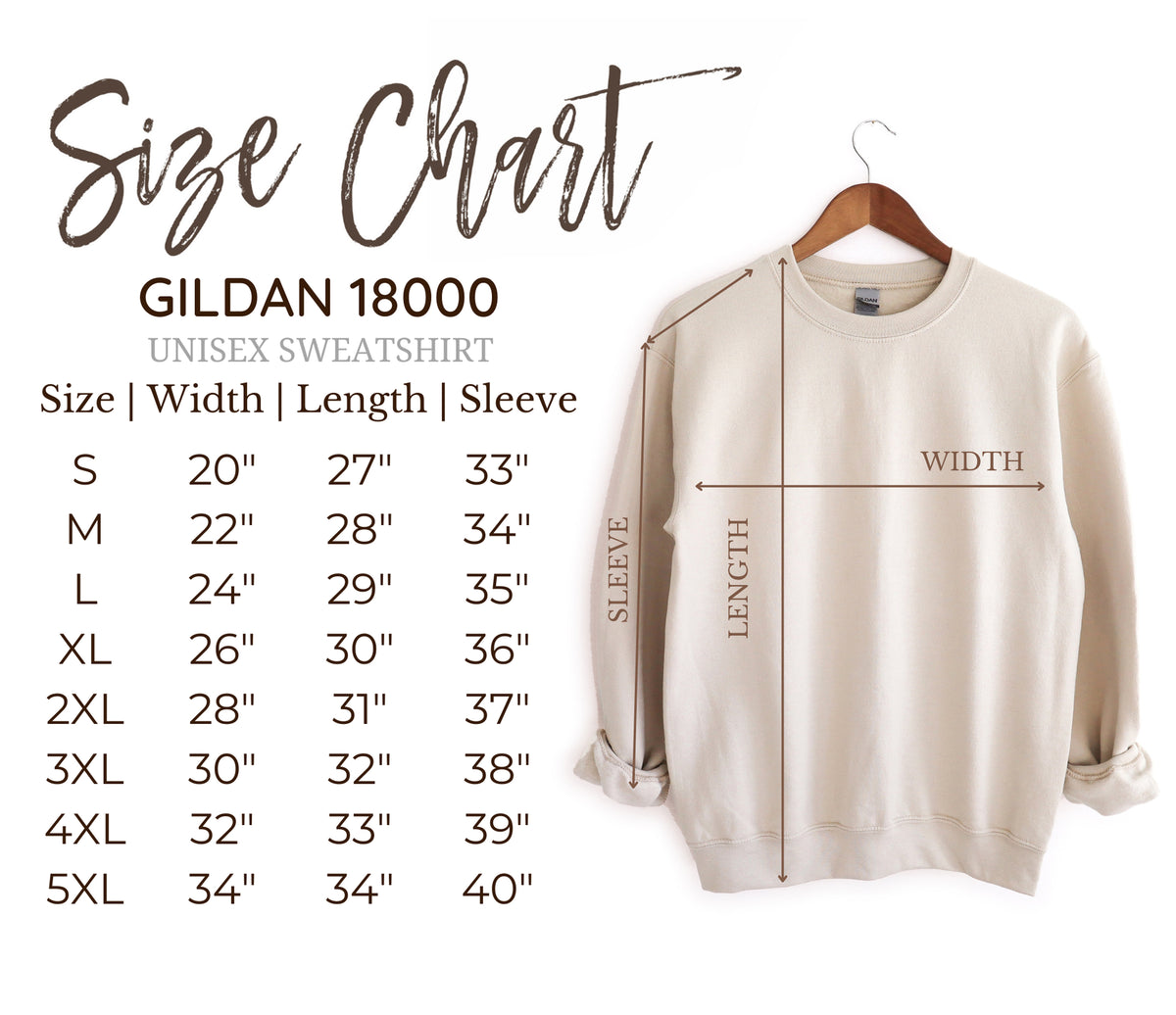 Gildan 18000 unisex sweatshirt size chart in inches (width, length, sleeve): S 20, 27, 33 · M 22, 28, 34 · L 24, 29, 35 · XL 26, 30, 36 · 2XL 28, 31, 37 · 3XL 30, 32, 38 · 4XL 32, 33, 39 · 5XL 34, 34, 40