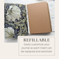 Journal with a floral lining and a kraft insert; text reads Refillable, each insert can be replaced and switched